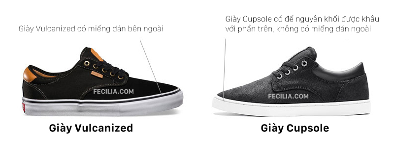 Phân biệt Giày Vulcanized và Giày Cupsole