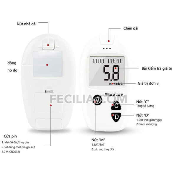 Máy Đo Đường Huyết Safe Accu