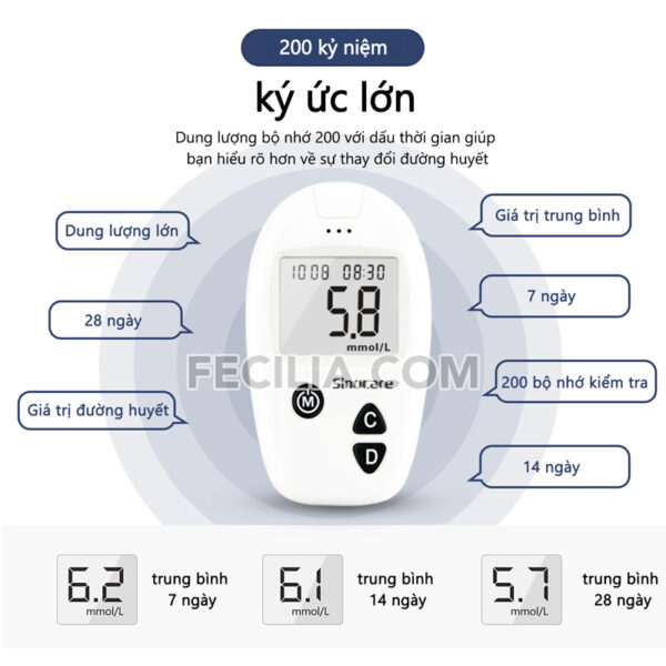 Máy Đo Đường Huyết Safe Accu