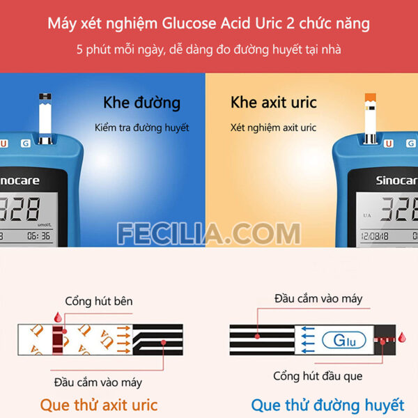 Máy đo đường huyết và Axid Uric Sinocare Safe AQ UG 2 trong 1