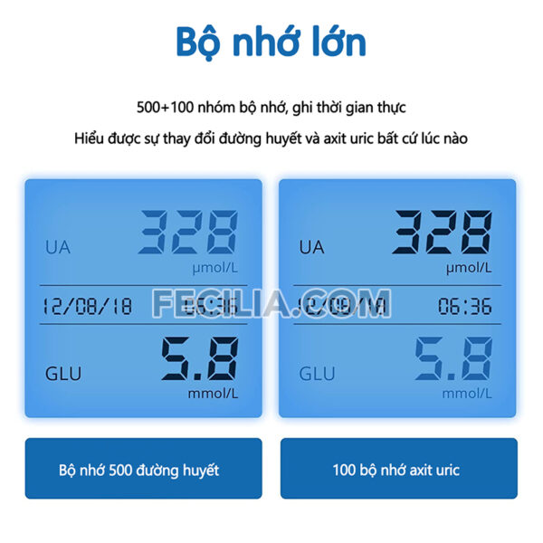 Máy đo đường huyết và Axid Uric Sinocare Safe AQ UG 2 trong 1