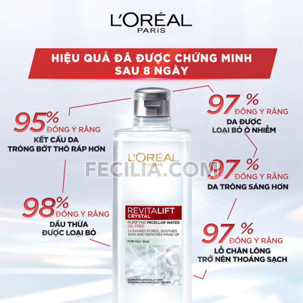 Nước Tẩy Trang L’Oréal Paris Revitalift Crystal Purifying Micellar Water Cho Da Dầu 400ml |NTT025